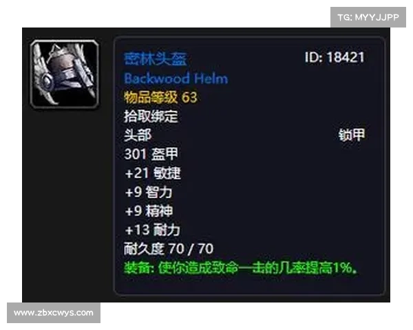 隐藏魔兽世界人物头盔的绝妙技巧