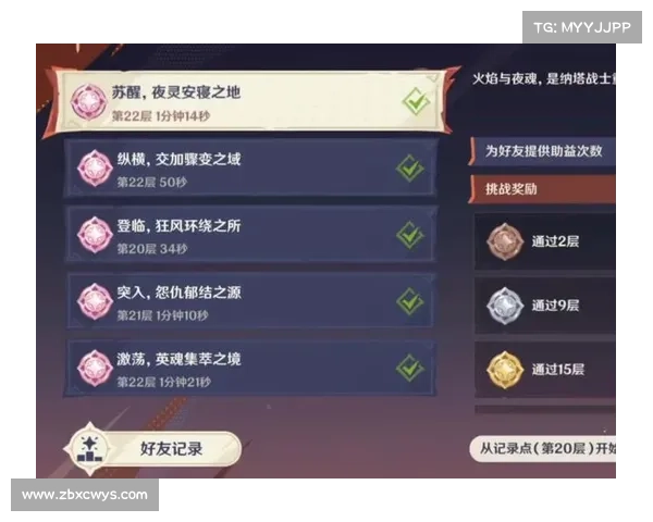 魔兽世界9.2爬塔奖励领取攻略